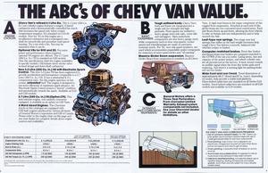 1981 Chevy Van (Cdn)-08-09.jpg